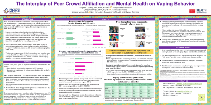 Save Your Breath: Interplay of Peer Crowd Affiliation and Mental Health on Vaping Behavior